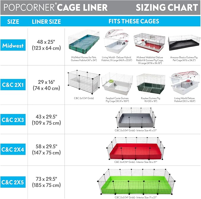 Paw Inspired PopCorner Washable Fleece Cage Liners, C&C 2x5, Green | Reinforced Corners, Super Absorbent Mat, Bedding, Waterproof Bottom, Guinea Pigs, Ferrets, Rabbits, Hamsters, Small Animals - Image 5