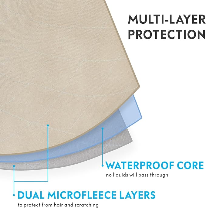 Paw Inspired Washable, Leakproof Couch Cover for Dogs, Pets, Adults | Pet Hair-Resistant, Reversible Protector Blanket for Sofa, Furniture or Bed (California King, King, Queen, Full, Twin Size) | Pet Hair Resistant, Leakproof Furniture Cover for Sofa o... - Image 6