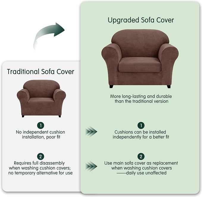 CHUN YI 2 Piece Velvet Armchair Cover Couch Covers 1 Cushion, Water Resistant Chair Slipcover with Arms, Non Slip High Stretch Thick Furniture Protector for Dogs Pets, Small, Brown - Image 6