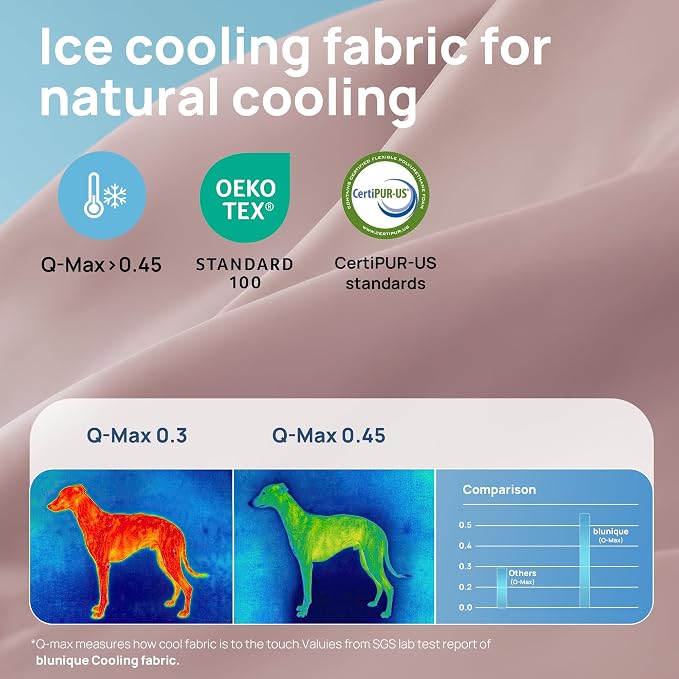 Cooling Dog Bed for Summer, Extra Large Orthopedic Cool Pet Bed with Sides, Q-Max >0.45, Egg Crate Foam with Removable Washable Cover for Large Dogs, Dusty Rose - Image 3