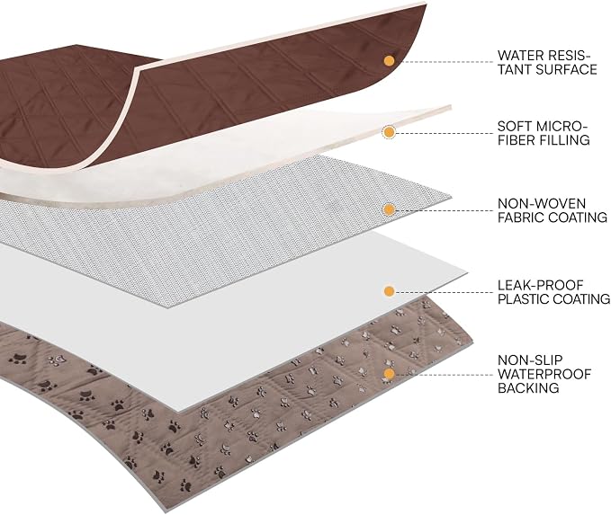 Luciphia Waterproof Couch Cover for Dogs, Non-Slip Pet Sofa Protector | Non-slip waterproof couch cover scratch-resistant machine washable protects sofa bed, Coffee Brown, 30" x 70" - Image 6