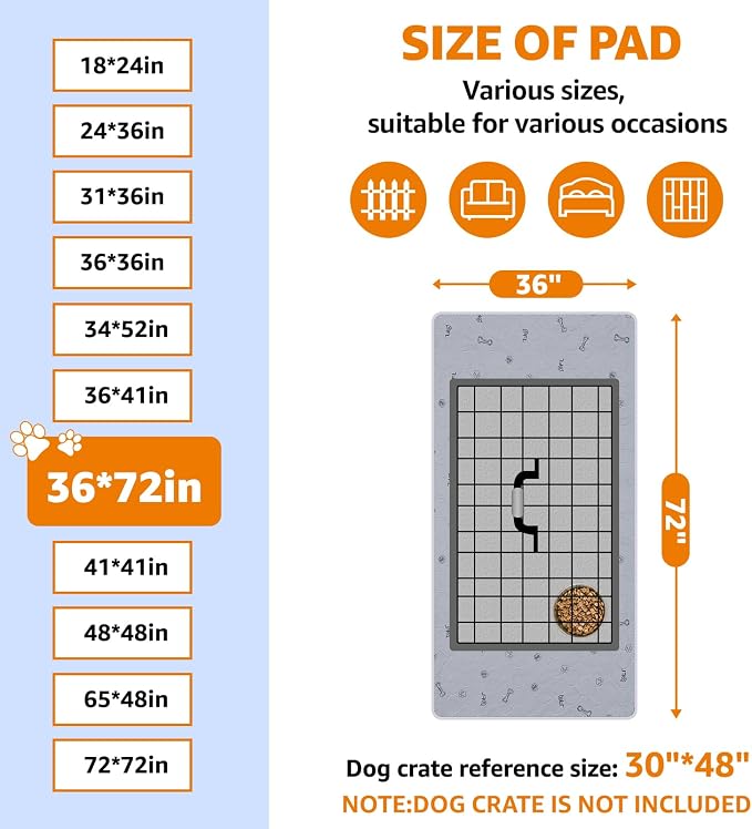 Washable Pee Pads for Small Pet, 2 Pack Reusable Pet Training Pads Washable,36x72 Absorbent Reusable Whelping Pads, Non-Slip Dog Mats with Bone Print for Rabbit Guinea Pig Hamster Puppy - Image 5