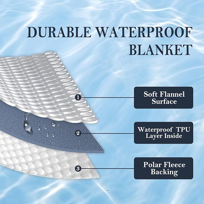 Waterproof Blanket 80"x90" for Adults Pets, Grey/Light Grey | Reversible Waterproof Bed Cover for Dogs Cats Pets, Soft Leakproof Blanket for Bed Couch Sofa, Furniture Protector - Image 2