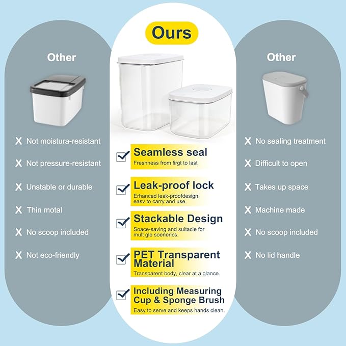 12 lbs Airtight Dog Cat Food Storage Container and Dog Treat Containers BPA-Free, PET Clear Stackable Pet Storage Bin, 1-Cup Scoop, 1-Sponge cleaning brush, Pop Top, With handle, Easy Mobility-large - Image 7