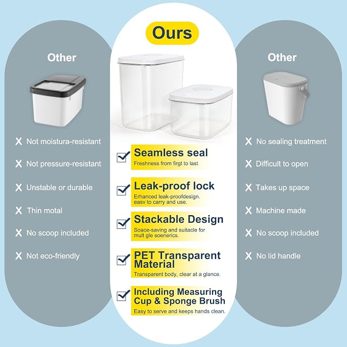 12 lbs Airtight Dog Cat Food Storage Container and Dog Treat Containers BPA-Free, PET Clear Stackable Pet Storage Bin, 1-Cup Scoop, 1-Sponge cleaning brush, Pop Top, With handle, Easy Mobility-large - Image 7