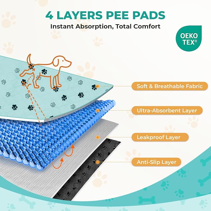 Fostanfly Washable Pee Pads for Dogs, Leak-Proof, 54"x54"-2 Pack, Green | Ultra-Absorbent, Waterproof, Non-Slip, Large Reusable Pee Pads for Puppy Potty Training, Crate and Playpen with 8 Tie Straps - Image 7