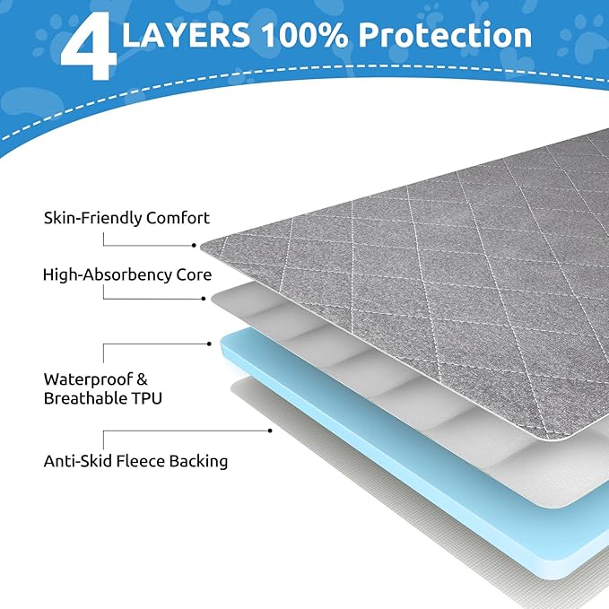 Washable Reusable Dog Pee Pads, 48"x65" Absorbent & Waterproof Puppy Training Pad for Crate, Playpen & Carpet, Large Potty Pads for Dogs, Cats & Small Pets - Image 7