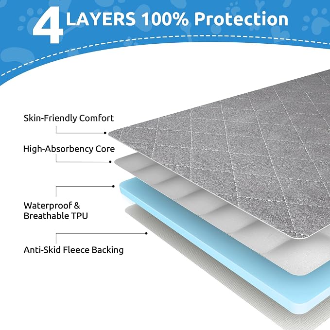 Washable Reusable Dog Pee Pads, 82"x102" Absorbent & Waterproof Puppy Training Pad for Crate, Playpen & Carpet, Large Potty Pads for Dogs, Cats & Small Pets - Image 7