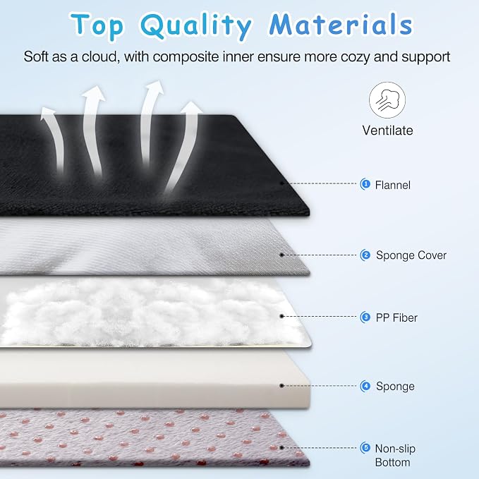 Magic Dog Super Soft Extra Large Dog Bed, 47 Inches Jumbo Orthopedic Foam Pet Beds with Anti Slip Bottom, Dog Sleeping Mattress with Removable and Washable Cover, Dark Grey XL - Image 6