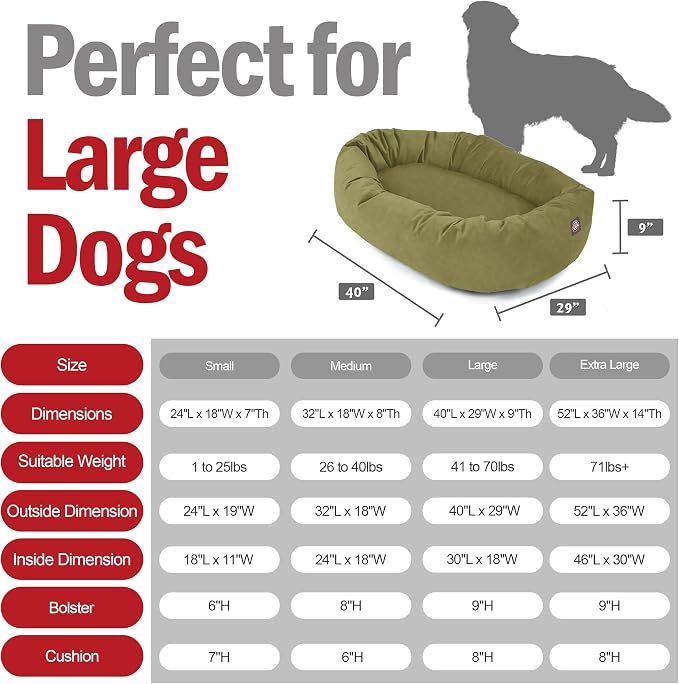 Majestic Pet 40 Inch Suede Calming Dog Bed Washable – Cozy Soft Round Dog Bed with Spine Support for Dogs to Rest Their Head - Fluffy Donut Dog Bed 40x29x9 (Inch) - Round Pet Bed Large – Sage (2025) - Image 3