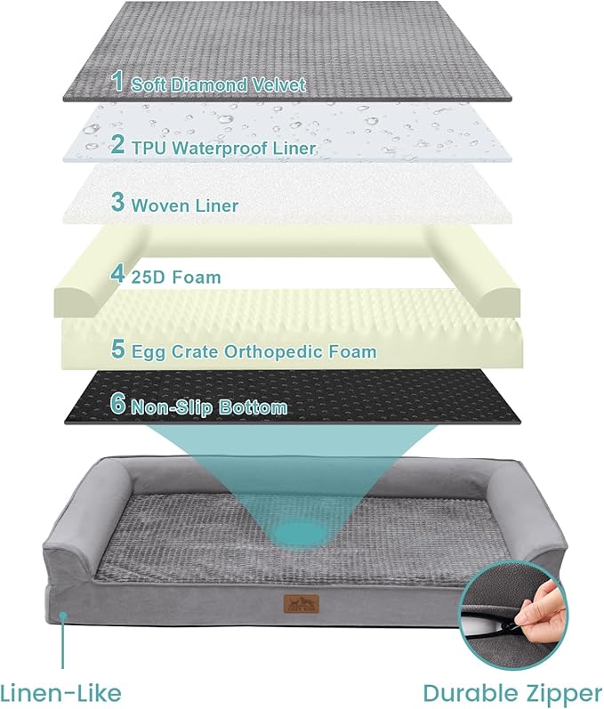 COZY KISS Orthopedic Dog Bed for Extra Large Dog, XL Pet Sofa, Bolster Foam Bed with Sides, Non-Slip and Egg-Crate Big Dog Couch Bed with Washable Removable Cover, U-Shaped, 42x30x7.5 inch, Grey - Image 4