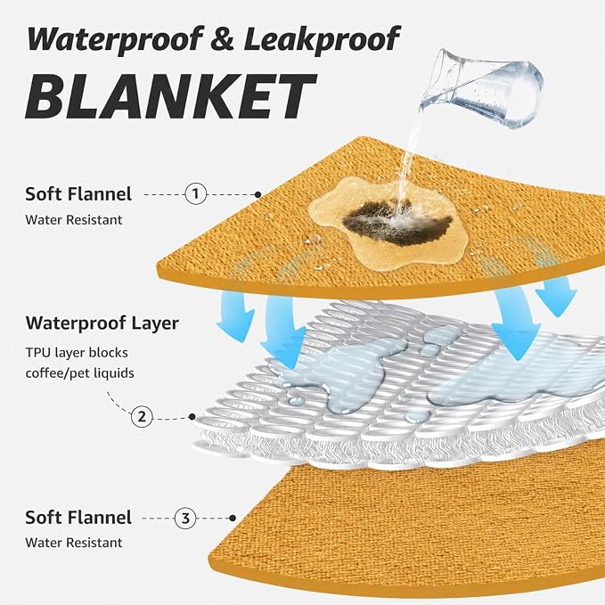 LOOBANI Waterproof Blanket for Bed, Flannel Twin Size 60"x80", Yellow | Double-Side Leak-Proof, Reversible, Stain-Proof Cover for Sofa Bed Protection, Ideal for Rest Movie Time, Camping, Travel - Image 3
