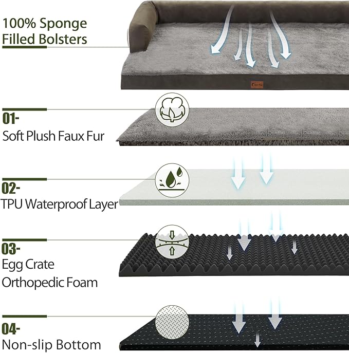 Orthopedic Washable Dog Bed for Large Dogs, 36x27in, Dark Green | Orthopedic Foam Eases Joint Pressure, Bolsters Supports Head And Neck, Washable Pet Beds, Removable Cover, Non-Slip Bottom - Image 3