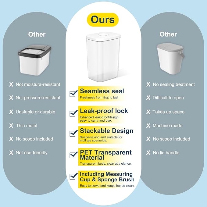 LEAWALK 5-8 Lbs/6Qt Airtight Dog Cat Food Storage Container and Pet Storage Bin BPA-Free, PET Clear Stackable Dog Treat Containers Measuring Scoop Suitable for Dogs Food, Cats Food and Other Dry-2Pack - Image 6