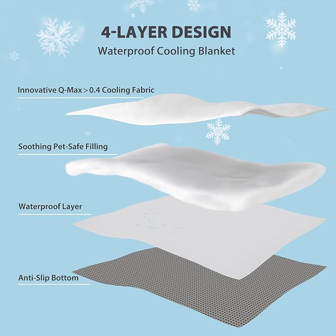 Cooling Blanket for Dogs - Q-MAX>0.4 Waterproof Pet Throw Blanket Bed Cover, Non-Slip Dog Blankets for Couch Protector, Washable Furniture Cover for Summer, Pearl Blue,30x70 - Image 3