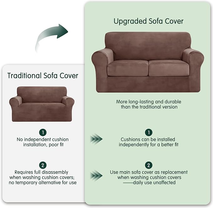 CHUN YI 3 Piece Velvet Couch Covers for 2 Cushion Couch, Water Resistant Loveseat Covers, Non Slip High Stretch Thick Furniture Protector for Dogs Pets, Medium, Brown - Image 6