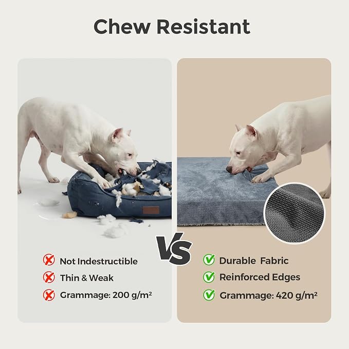 Sytopia 37" Indestructible Dog Bed for Large Dogs – Chew-Proof Pet Mat with Double-Sided Plush & Waterproof Liner, Tough Crate Mat with Egg-Crate Foam Support, Indoor & Outdoor Use,Grey - Image 2