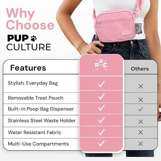 Pup Culture Dog Treat Pouch with Poop Bag Dispenser and Removable Treat Pouch | Cross Body Dog Walking Bag | The Perfect Puppy Training Tool and Even Better Gift - Image 5