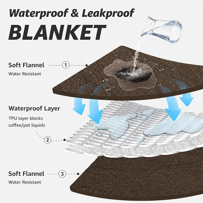 LOOBANI Waterproof Pet Blanket for Couch, Throw Size 50"x60", Coffee | Double-Side Liquid Proof Cozy Flannel, Reversible, Stain-Proof Couch Cover for Small Medium Dogs Bed Crate Furniture - Image 4