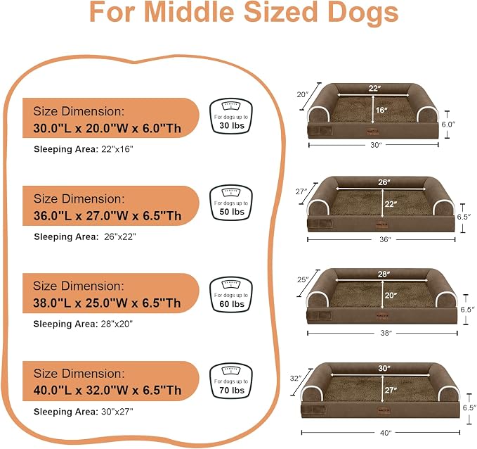 NANUYA Orthopedic Dog Bed for Large Dogs, 36 x 27 Inch, Dark Coffee | Egg crate foam for joint support, 3-sided bolster pet sofa, waterproof lining, washable cover, and non-skid base - Image 6