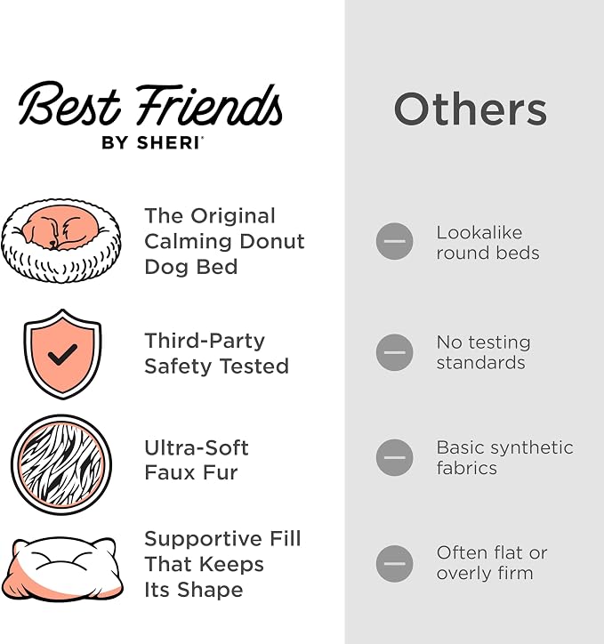 Best Friends by Sheri The Original Calming Donut Dog Bed for Extra-Small Dogs up to 10 lbs, Lux Faux Fur, Gray, 18" x 18" - Image 6