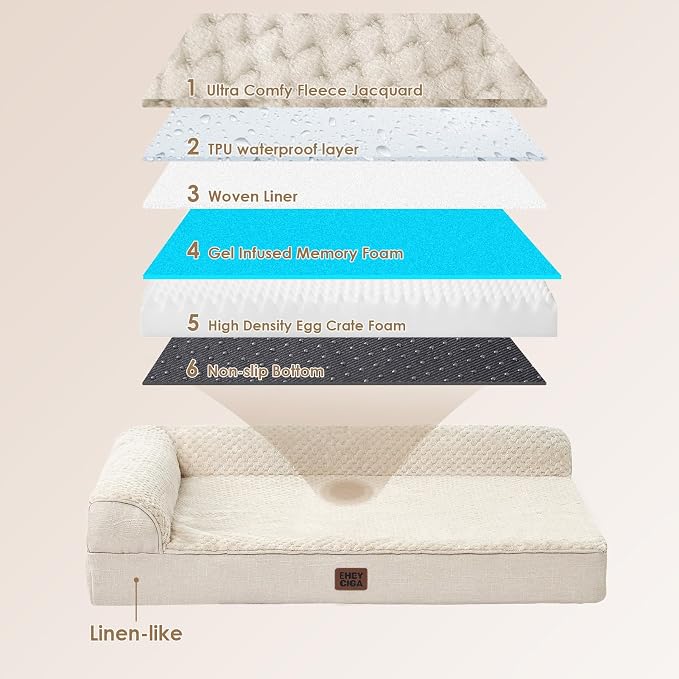 EHEYCIGA Large Dog Bed Memory Foam for Crate, Orthopedic Dog Bed Large Size Dogs with Washable Removable Cover, Waterproof Pet Sofa Couch with Nonskid Bottom, 35x22x6, Beige - Image 5