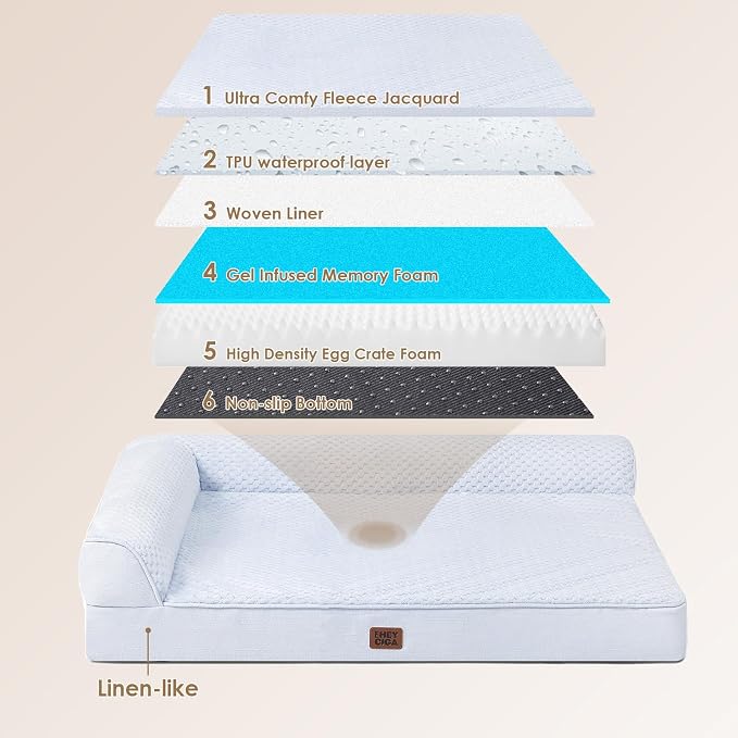 EHEYCIGA Orthopedic Dog Bed Medium Size Dogs, Memory Foam Dog Bed with Washable Removable Cover, Waterproof Pet Sofa Couch for Crate with Nonskid Bottom, 30x20x6, Washblue - Image 5