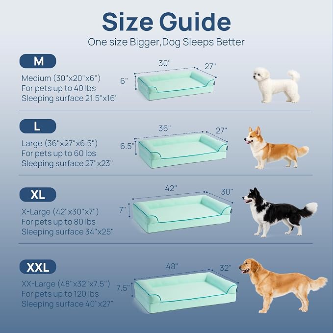 Cooling Dog Bed for Summer, Extra Large Orthopedic Cool Pet Bed with Sides, Q-Max >0.45, Egg Crate Foam with Removable Washable Cover for Large Dogs, Light Aqua - Image 6