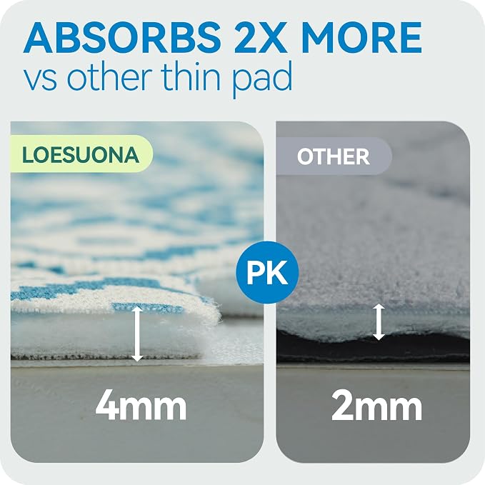 Washable Pee Pads for Dogs , 2 Pack Ultra-Absorbent Reusable Puppy Pads with Waterproof & Non-Slip Backing, Leak-Proof Protection for Dog Training , Crates , Whelping & Playpens ( 36"x41" ) - Image 3