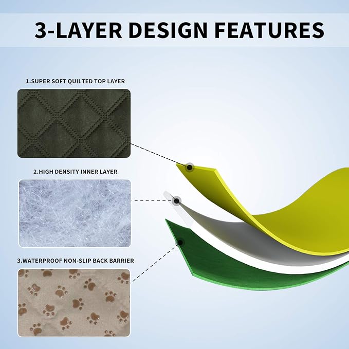Easy-Going 100% Waterproof Dog Bed Cover, Non-Slip Pet Blanket for Furniture, Washable Couch Cover, Repleasement Sofa Cover (52X82 in,Dark Green) - Image 4