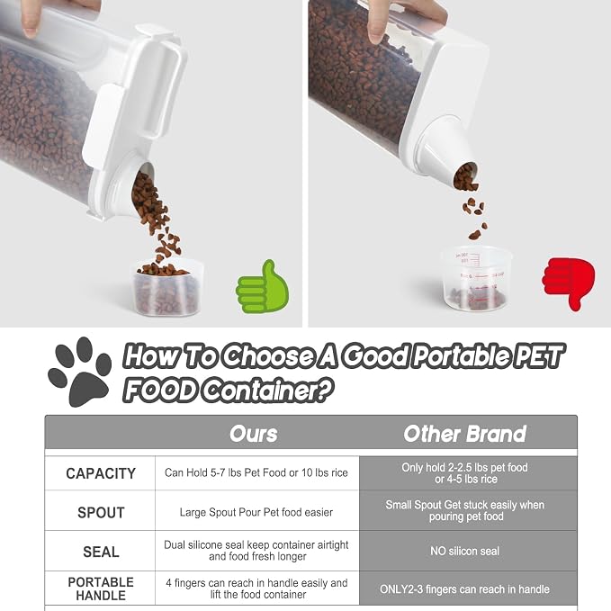 LEAWALK 5-7LBS Plastic Dog Cat Storage Container PBA-free, Pet Food Containers with 4-Buckle Handle Design is Leak-Proof, Easy to Clean and Portable-Whtie - Image 3