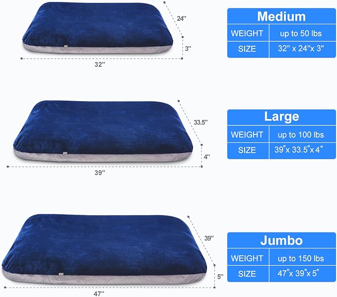 Magic Dog Super Soft Medium Dog Bed, 32 Inches Orthopedic Foam Pet Beds with Anti Slip Bottom, Dog Sleeping Mattress with Removable and Washable Cover, Blue M,32'' X 24'' X 3'' - Image 7