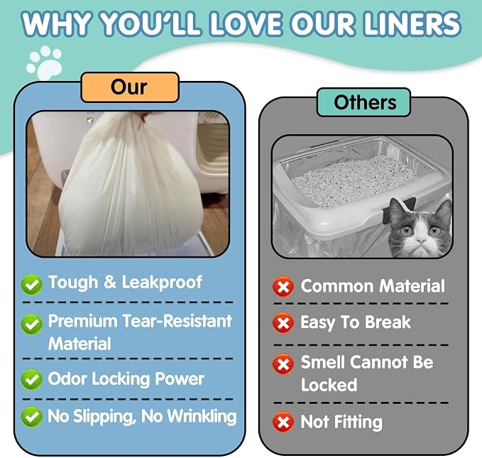 60Pcs Cat Litter Box Liners for PetSnowy SNOW+ Automatic Cat Litter Box, Tear & Leak Resistant Self-Sealing Waste Drawer Liner Bags - Image 6