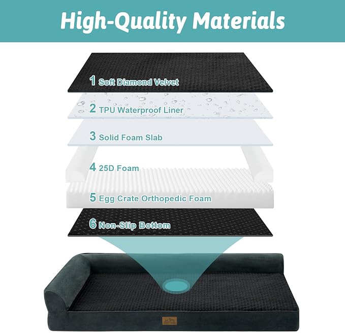 COZY KISS Orthopedic Dog Bed for Extra Large Dog 44x32 inch, XL Pet Sofa, Bolster Foam Bed with Sides, Non-Slip and Egg-Crate Big Dog Couch Bed with Washable Removable Cover, Black - Image 8