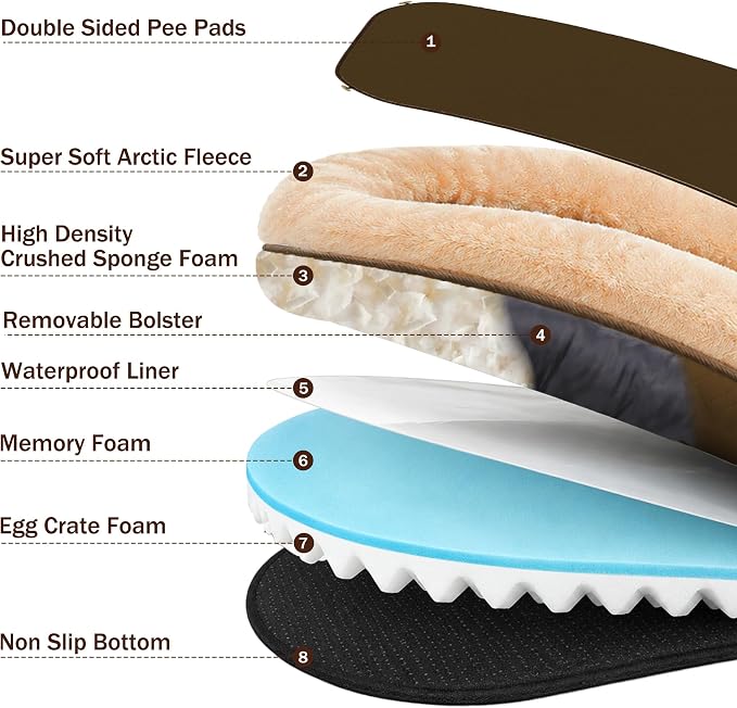 Large Dog Bed Washable with Reusable Potty Pad - Brown Orthopedic Dog Beds Large Sized Dog with Memory and Egg Crate Foam Waterproof Pet Bed Includes - Medium - Image 3