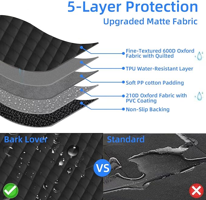 Bark Lover Deluxe Dog Seat Cover for Front Seat-More Durable Spill-Resistant Front Seat Protector, High Heat Resistant and Nonslip Front Seat Cover for Dogs Kids, Universal Size (Black,1 Pack) - Image 7