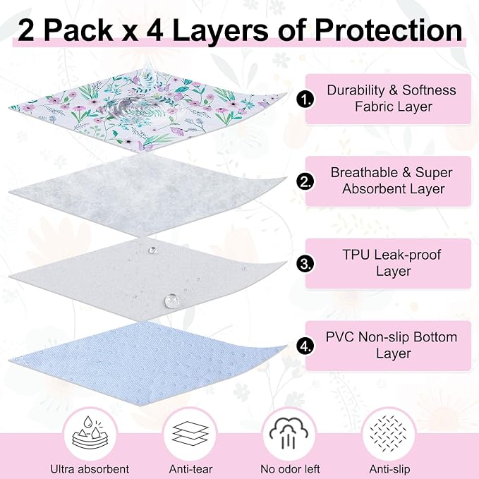 BEAUTYZOO Reusable Puppy Pads,Washable Pee Pads for Dogs,Non Slip Wee Wee Pad for Potty Training,Thick Heavy Absorbent Underpads for Playpen,Bed,Sofa,Crate,Whelping,Travel & Outdoor Spring, 24" x 36" - Image 4