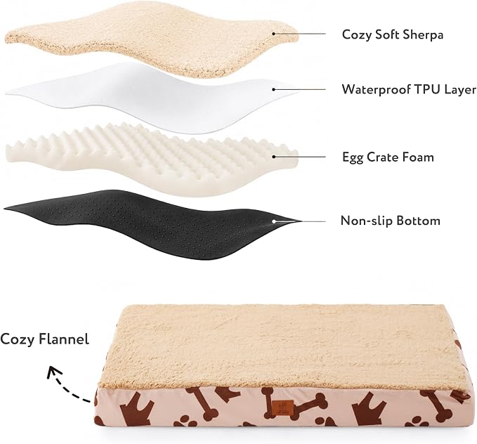 Orthopedic Pet Beds for Large Sized Dog 41x27 Inch Beige | Egg Crate Support, Waterproof Dog Bed, Machine Washable Removable Cover, Soft Sherpa Dog Crate Bed, Anti Slip Bottom - Image 2