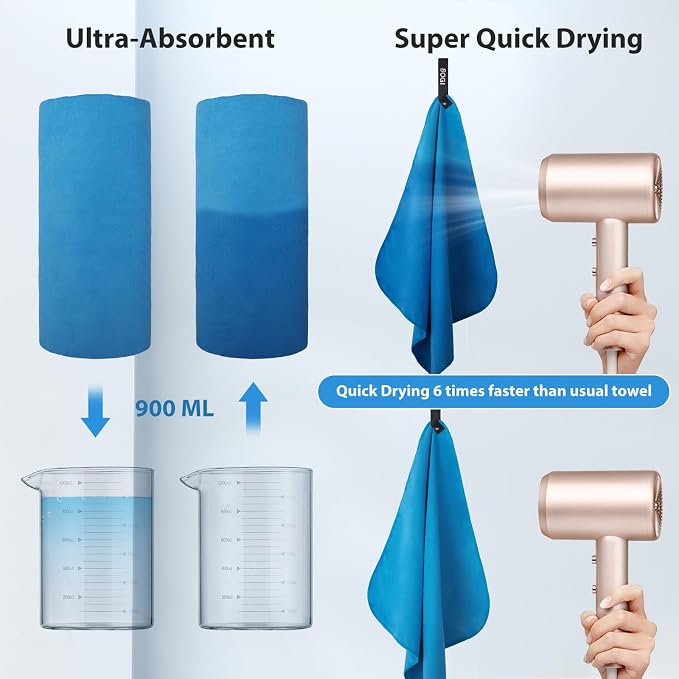 BOGI Microfiber Quick Dry Travel Sports Towel, Blue, 40''x20' | Quick Dry Towel, Supper Absorbent Soft Lightweight Compact for Camping, Hiking, Swimming, Backpacking, Travel, Gym, Yoga - Image 5