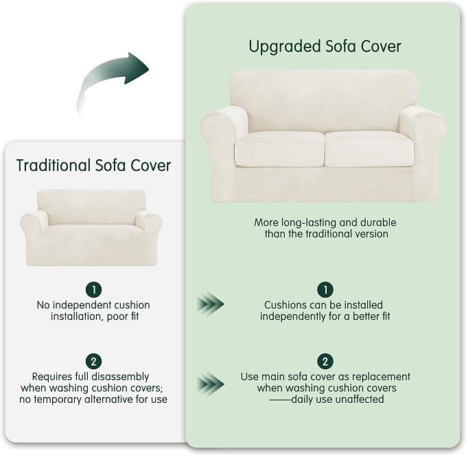 CHUN YI 3 Piece Velvet Couch Covers for 2 Cushion Couch, Water Resistant Loveseat Covers, Non Slip High Stretch Thick Furniture Protector for Dogs Pets, Medium, Ivory White - Image 6