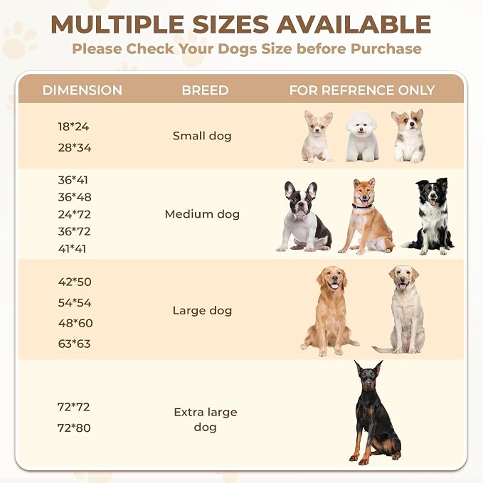 Fostanfly Washable Pee Pads for Dogs, Leak-Proof, 36"x72"-2 Pack, Brown | Ultra-Absorbent, Waterproof, Non-Slip, Large Reusable Pee Pads for Puppy Potty Training, Crate and Playpen with 8 Tie Straps - Image 8