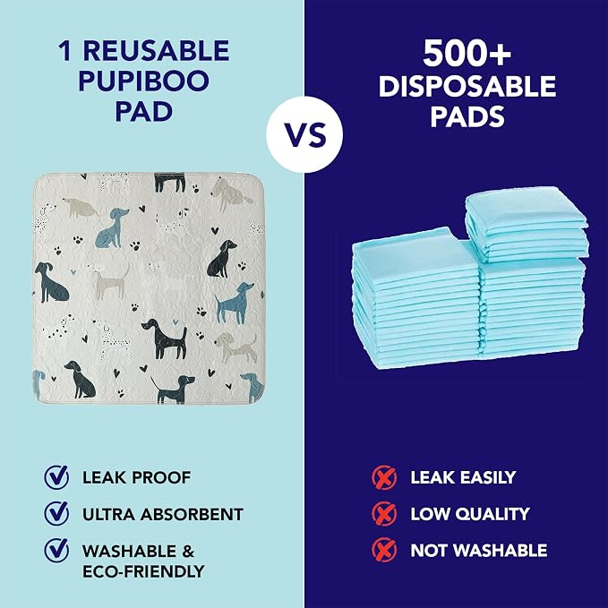 PUPIBOO Washable Pee Pads for Dogs and Cats - Super Absorbent Reusable Puppy Training Pads - 100% Waterproof, Leak-Proof & Non-Slip Whelping Pads for Pet Housebreaking - Image 2