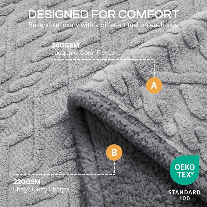Luciphia Waterproof Dog Blanket, Reversible Sherpa Fleece for Couch Cover | Reversible waterproof pet blanket soft fleece machine washable protect couch bed, Light Grey 40" x 28" - Image 2