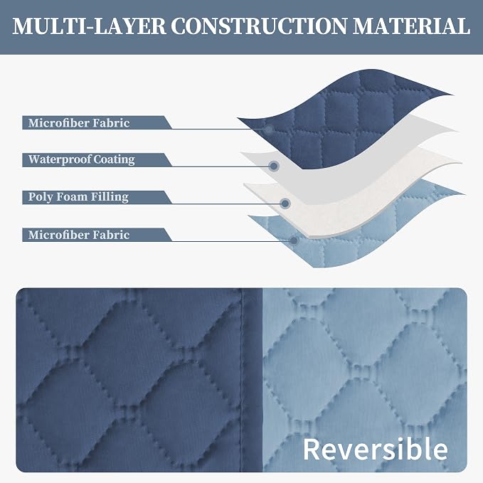 ISSUNTEX Double Protection 100% Waterproof Sofa Covers for Living Room, Couch Covers for 3 Cushion Couch Sofa, Reversible Furniture Protector Sofa Cover for Dogs, Pets (Sofa, Dark Blue/Light Blue) - Image 4
