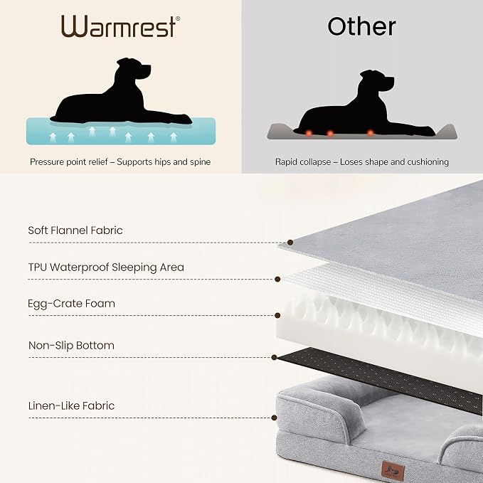 Orthopedic Dog Bed for Medium Size Dogs, Waterproof Egg-Crate Foam Pet Couch Bed with Soft Sides, Non-Slip Dog Sofa with Flannel Removable Washable Cover, 28"L Supportive Pet Sofa, Light Grey - Image 4