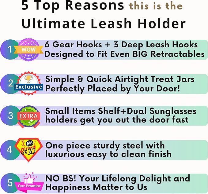 Dog Leash Holder for Wall with Shelf - Wall Mounted Dog Treat Holder & Station, 2 Large Airtight 32oz Treat Containers, 9 Hooks, Patented Lidless Slide-to-Seal Jars, Solid Steel, Made in USA - Image 2