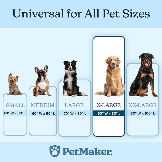 PETMAKER Dog Blanket - 60x80in Reversible Sherpa Blanket - Throw Blankets for Bed, Couch, Crate, or Car - Machine Washable Puppy Essentials (Pink) - Image 2
