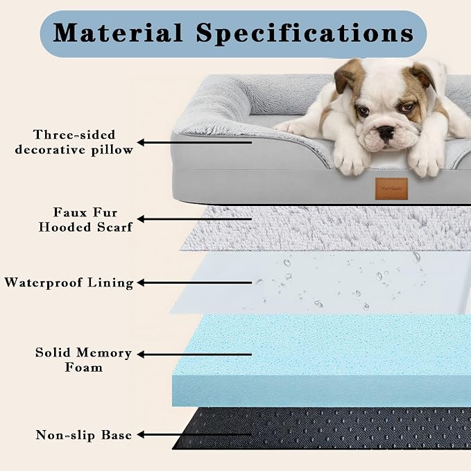 Orthopedic Dog Bed,Waterproof Memory Foam Dog Bed with Washable Removable Cover, Featuring Waterproof Lining and Non-Slip Base,Bolster Dog Couch,Suitable for Use with Dog Crate and Indoors. - Image 4