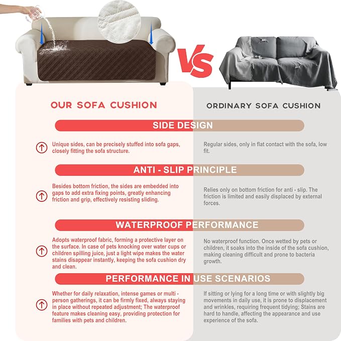 Genina Waterproof Couch Cover,Washable Anti-Slip 78inch Sofa Covers with 3 Cushions,Sectional Couch Covers for Pets Friendly, Sofa Slipcovers for Dogs Cats(78inch/Chocolate) - Image 3