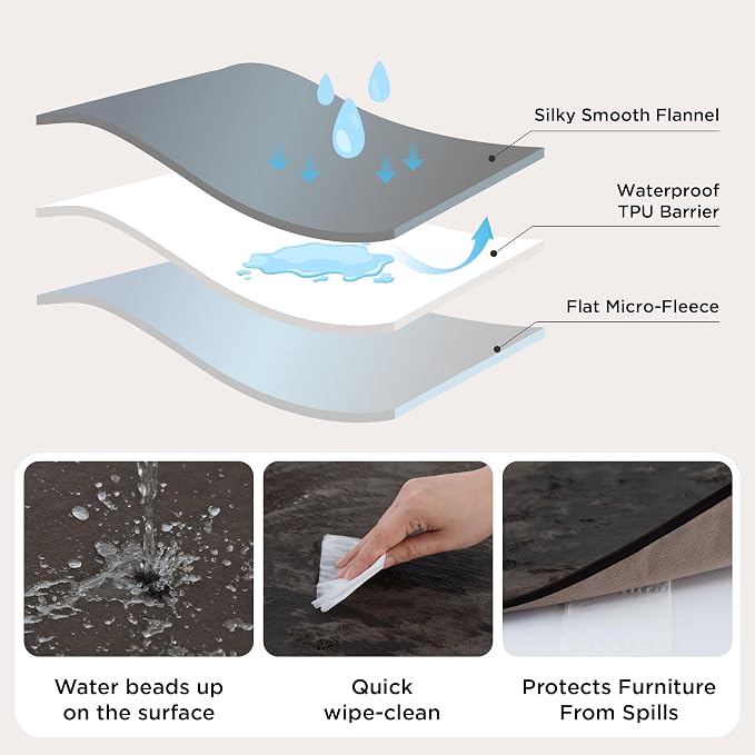 Bedsure Waterproof Blanket Soft Flannel Fleece Couch Cover,50x60 | Dog Blankets for Large Senior Dogs，Washable Throw for Pet Cat Leakproof,Furniture Protector for Travel Camping,Coffee Brown - Image 2